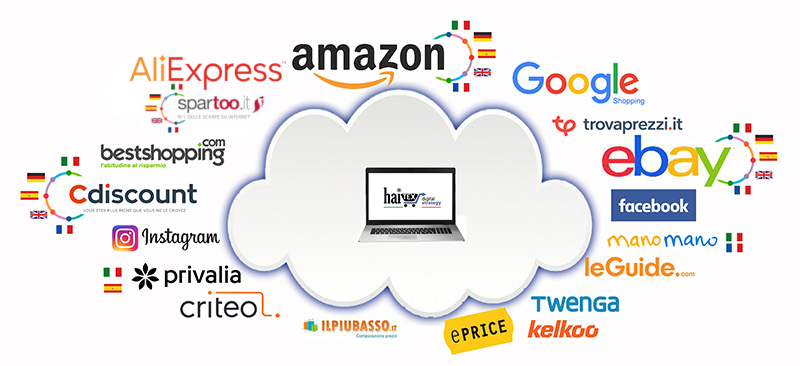 Haitex ecommerce Amazon Aliexpress